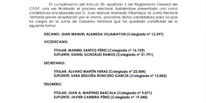 Toma de posesión de la nueva Junta de Gobierno de la Zona de Madrid